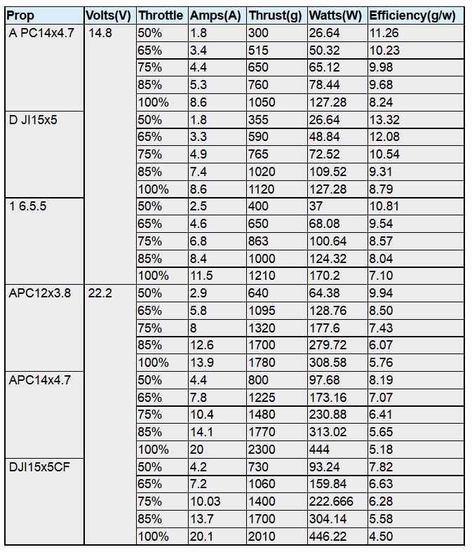 4808-380 specs