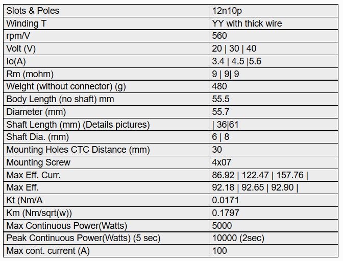 4525_560 specs