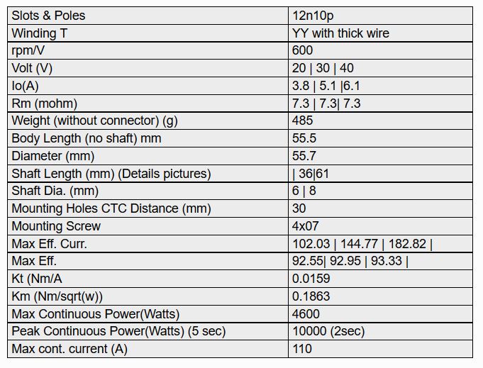 4525_600 specs