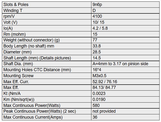 xnova 2216_4100 specs