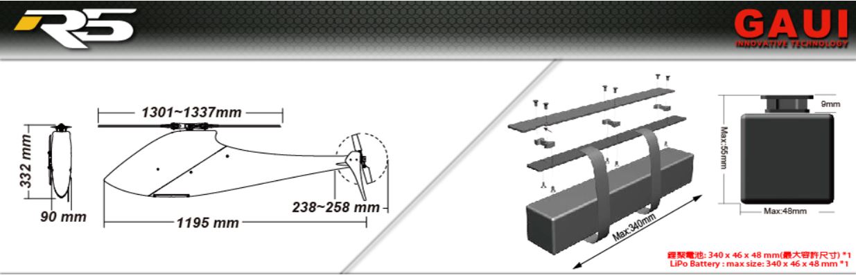 G-R5 specs