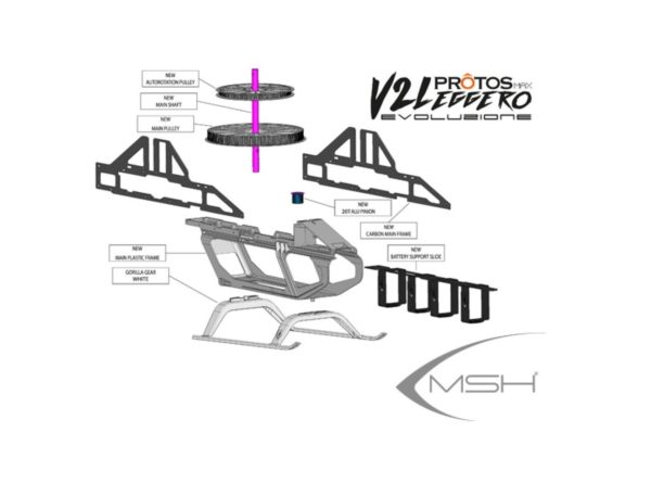 Leggero Upgrade Conversion Kit