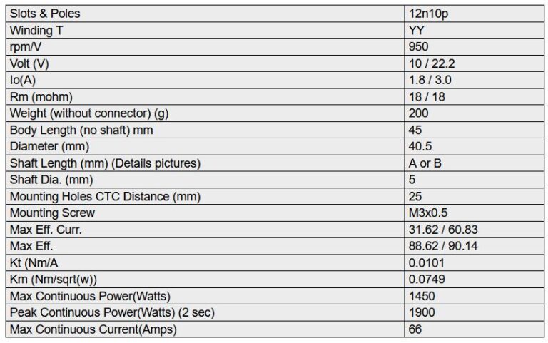 xnova 3220 lightning 950kv